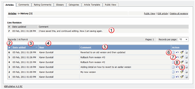 KBPublisher article screen main tab